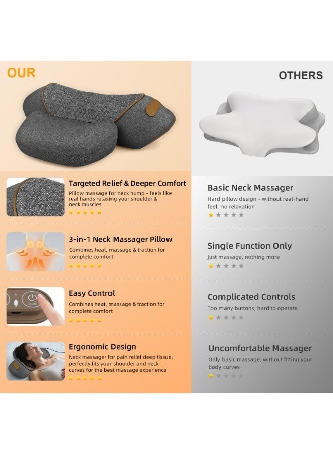 Arabest 3-in-1 Heated Pillow Massage Neck Hump, Ergonomic Cervical Neck Pillows- 26° Angle Cervical Support with Heat Compress, Plug in Neck Hump Corrector for Pain Relief and Restful Sleep (Dark Grey) - Image 2